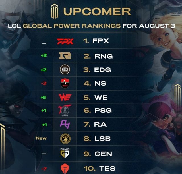 定性很高 定性很高